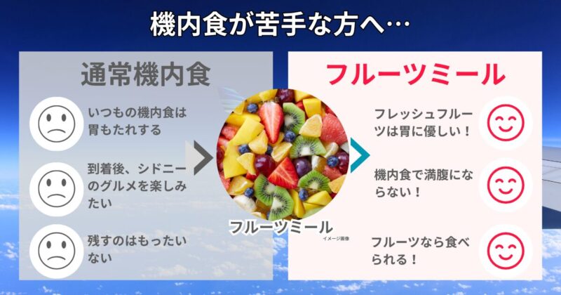 カンタス航空のフルーツミールがおすすめは人はこんな人