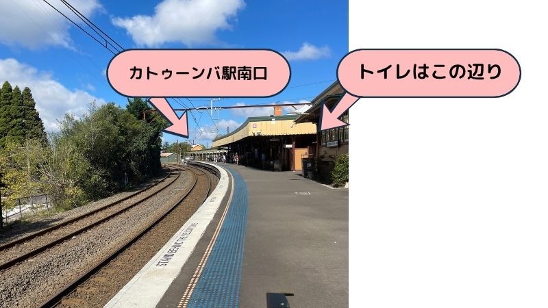 カトゥーンバ駅