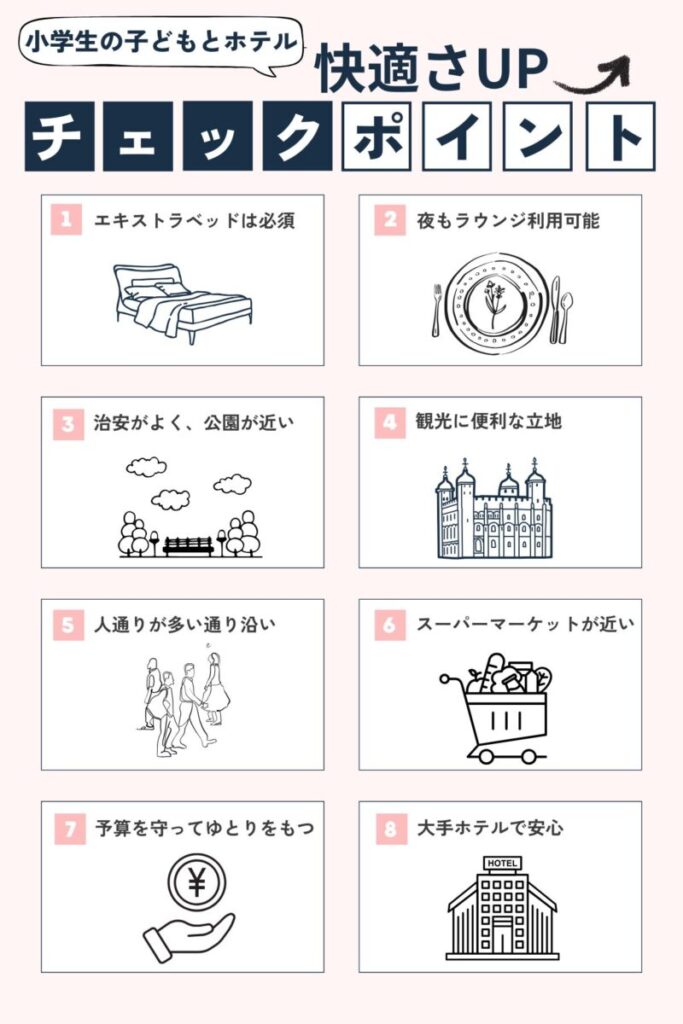 子連れホテル選びのチェックリスト