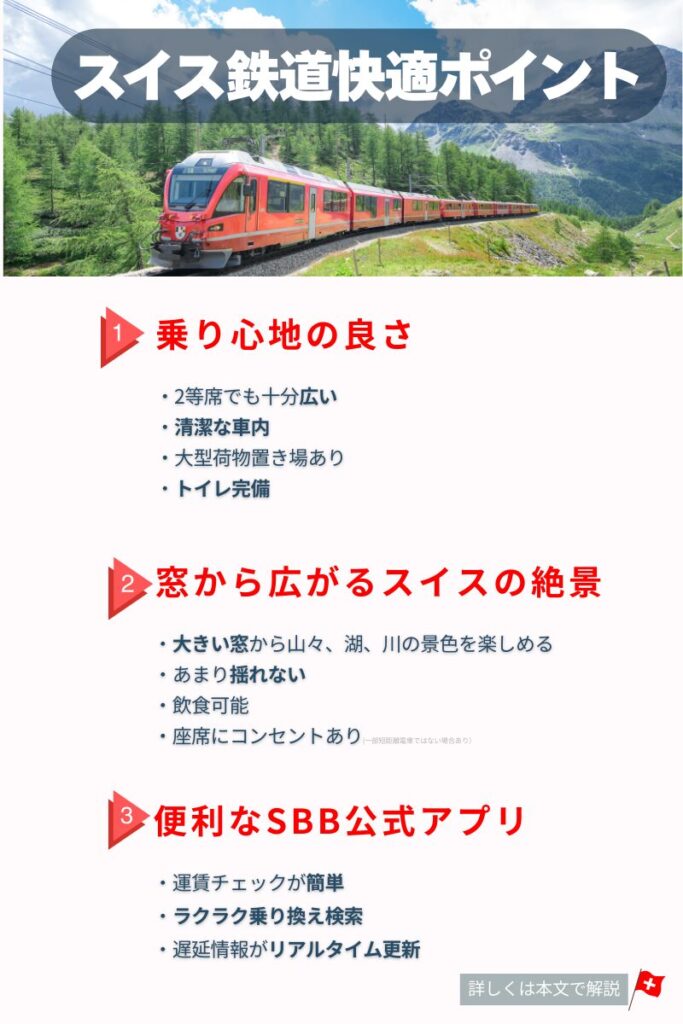 スイスの鉄道が快適な理由
