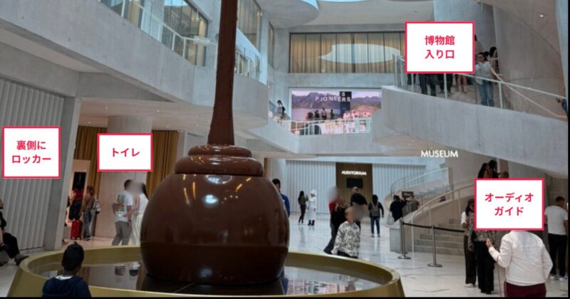 Lindt-Home-of -Chocolate-Floor-Map