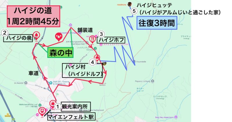 スイス、マイエンフェルトのハイジ村までのハイキング詳細地図