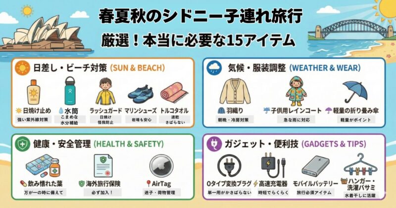 子連れシドニー春夏秋の持ち物厳選15アイテム