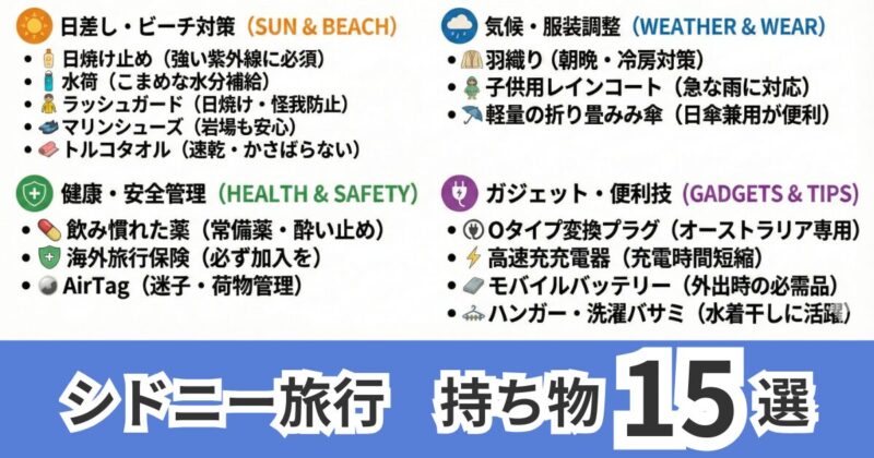 夏のシドニー旅行 子連れでおすすめの厳選15アイテムのリスト
