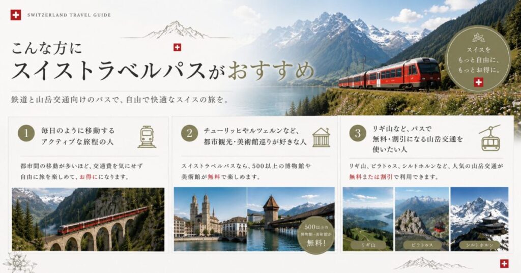 スイストラベルパスが向いている人のチェック項目