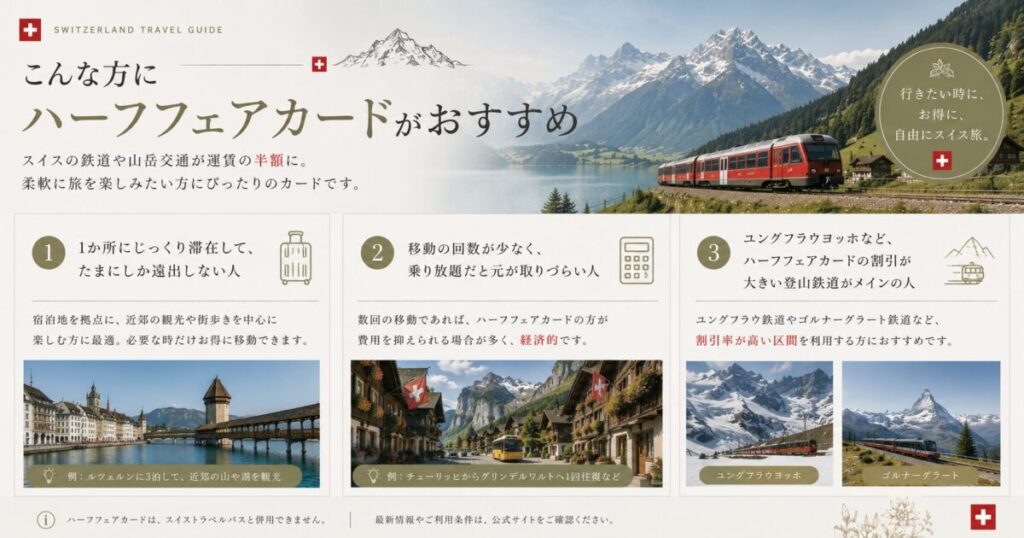 スイスでハーフフェアカードがおすすめの人の特徴