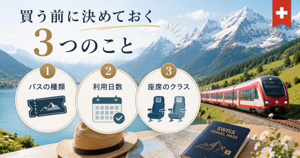 Klookでスイストラベルパスを買う時に、決めとくべきこと3つ